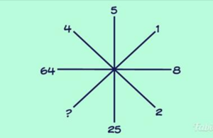 No es matemáticas, es lógica… y lógicamente podrás resolverlo en un dos por tres, ¿verdad?