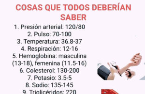 Valores de salud que todos deberían conocer: una guía básica para entender tu cuerpo